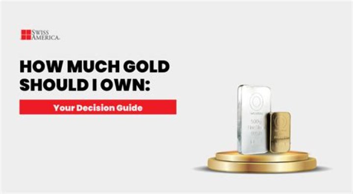 Should I own physical gold?