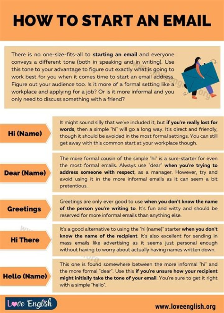 Should I start an LLC to buy a car?