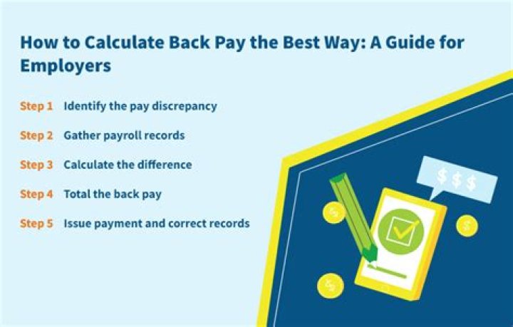 Should my employer pay for my certification?