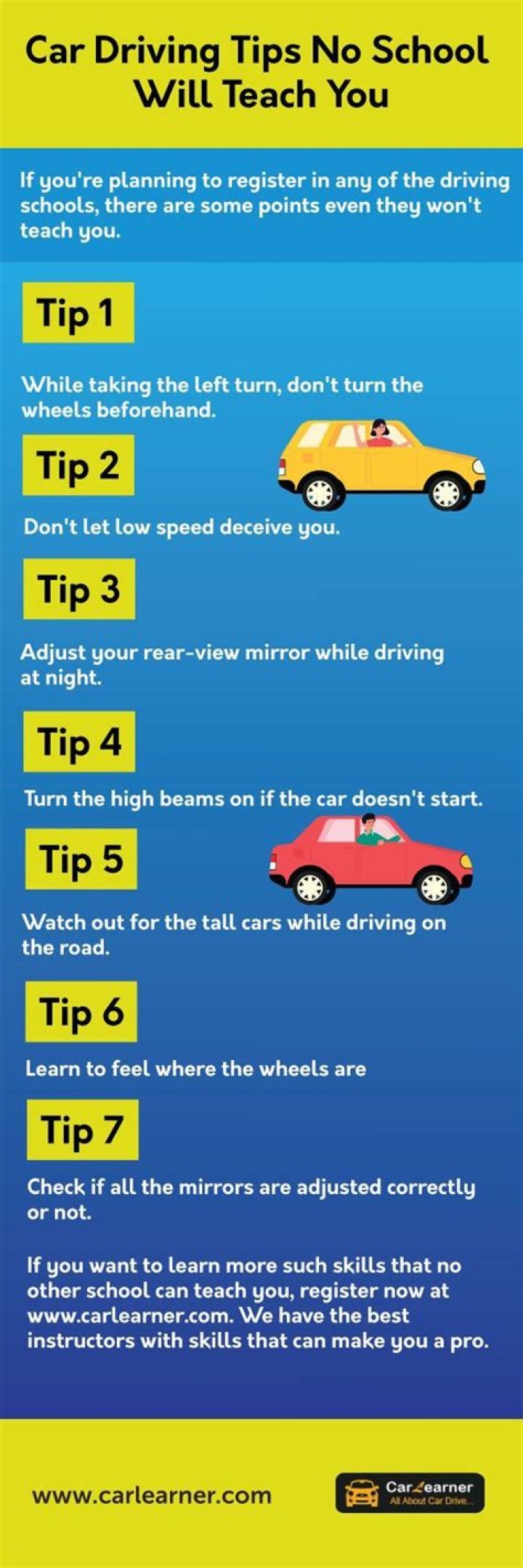 Should you drive a new car on a long trip?