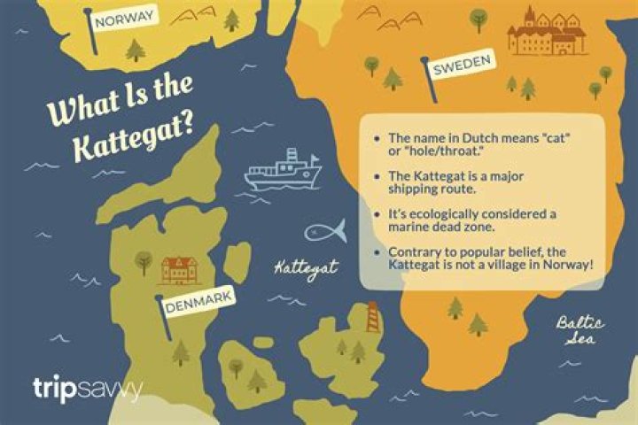 Was Kattegat a real place?