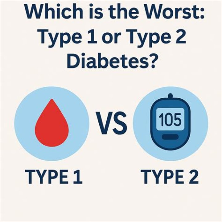 What's worse type 1 or type 2 diabetes?