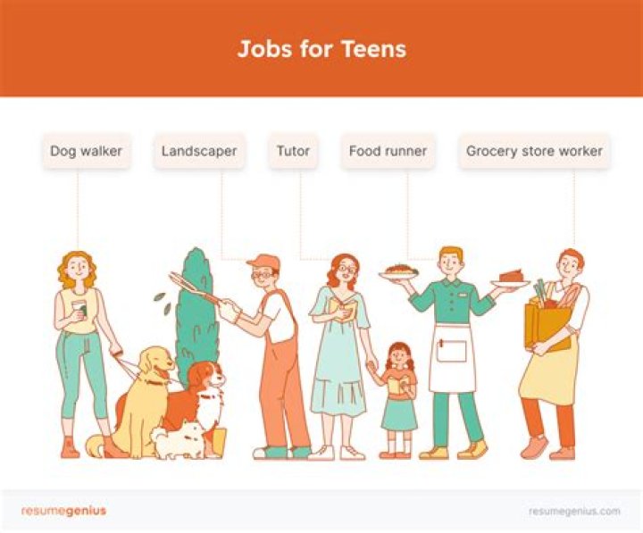 What are 10 good jobs for a teenager?