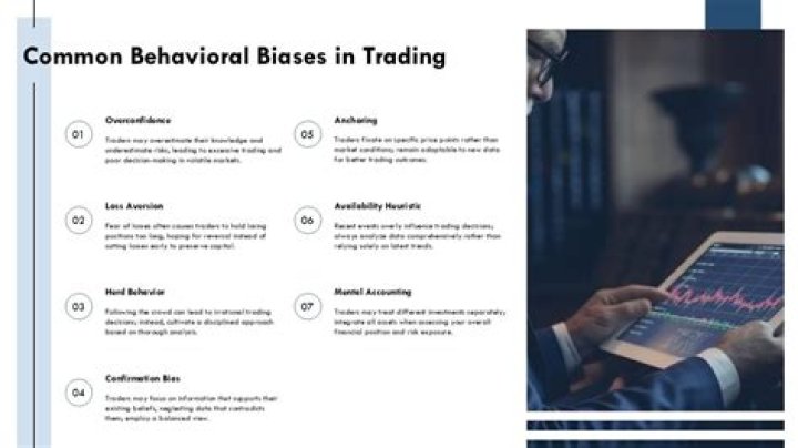 What are 2 common behavioral biases that affect investors?