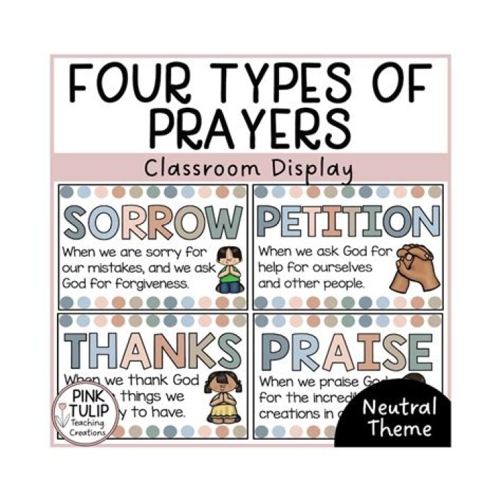 What are 4 types of prayers?