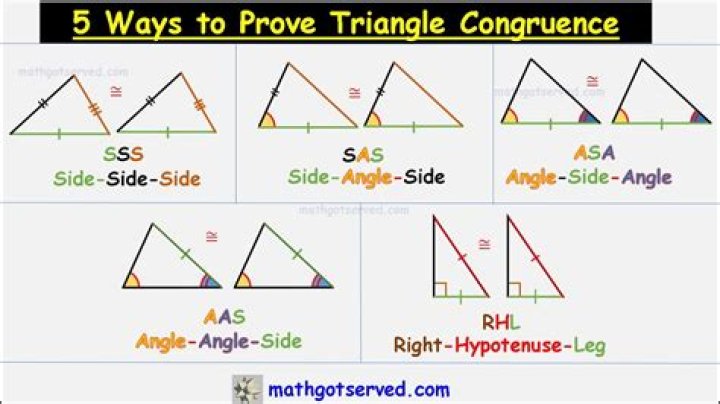 What are 5 ways to prove a triangle?