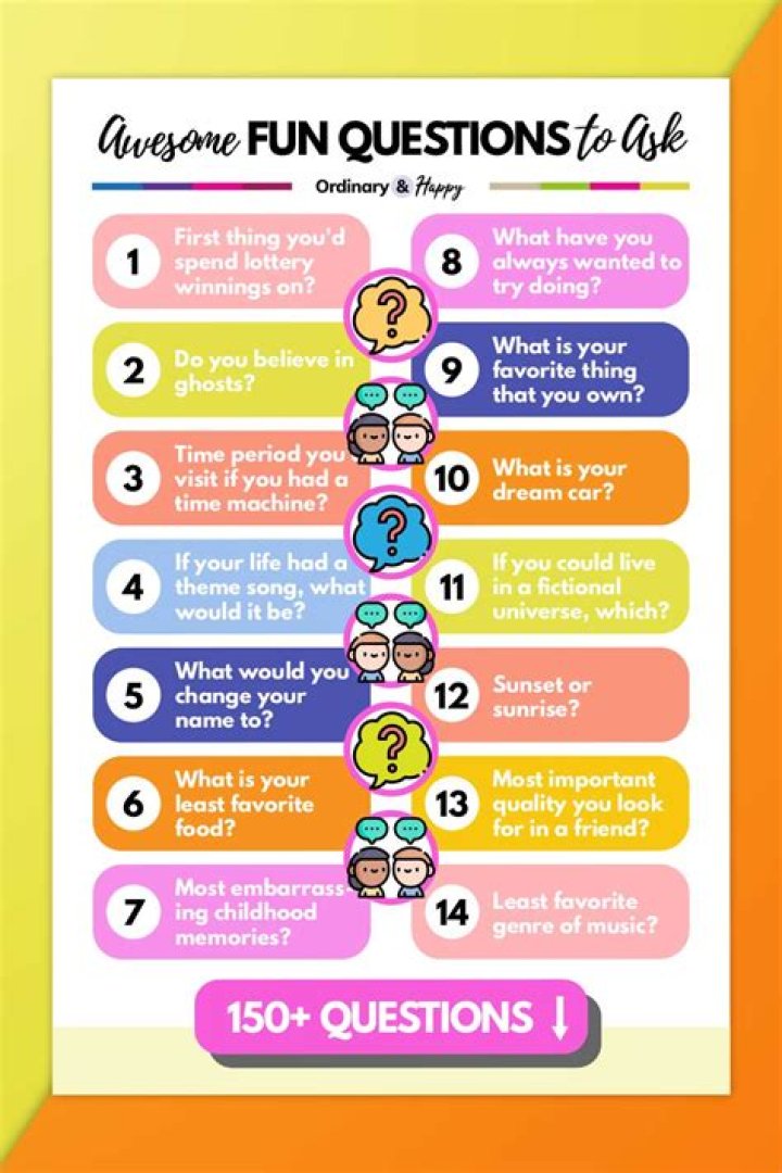 What are 50 questions to ask?