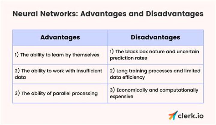 What are advantages of neural network?