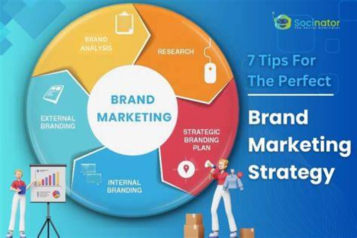 What are branding strategies in marketing?