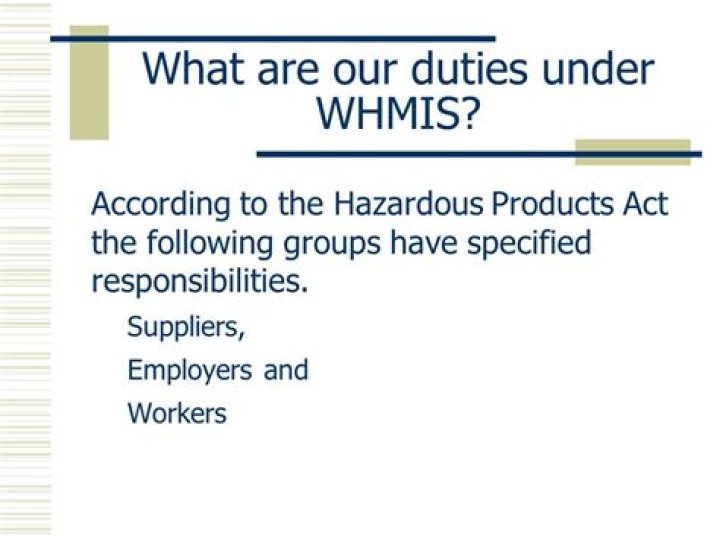 What are considered controlled products under WHMIS regulations?