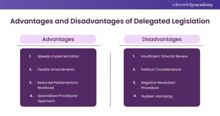 What are delegated responsibilities?