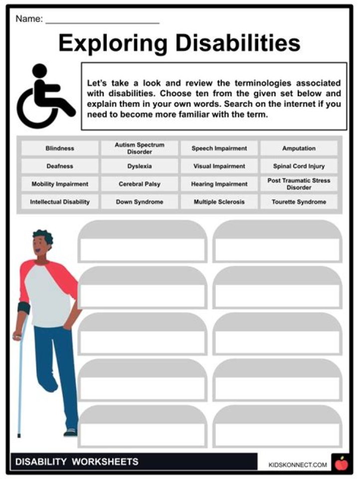 What are disability questions?