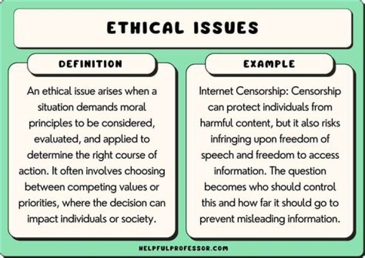 What are ethical issues in production?