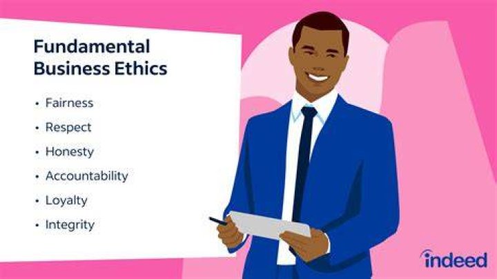 What are examples of bad business ethics?