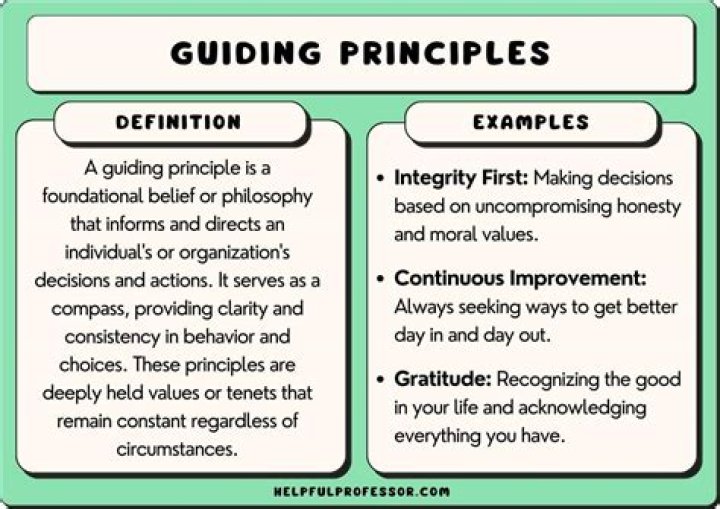 What are examples of principles?