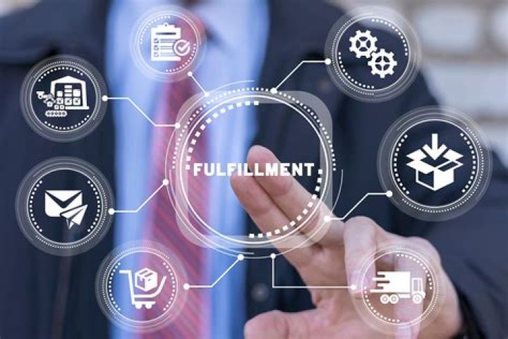 What are fulfillment activities?