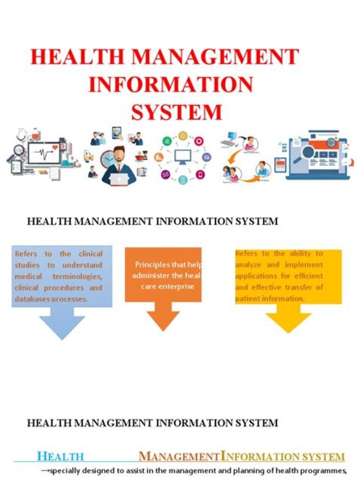 What are functions of health information management?