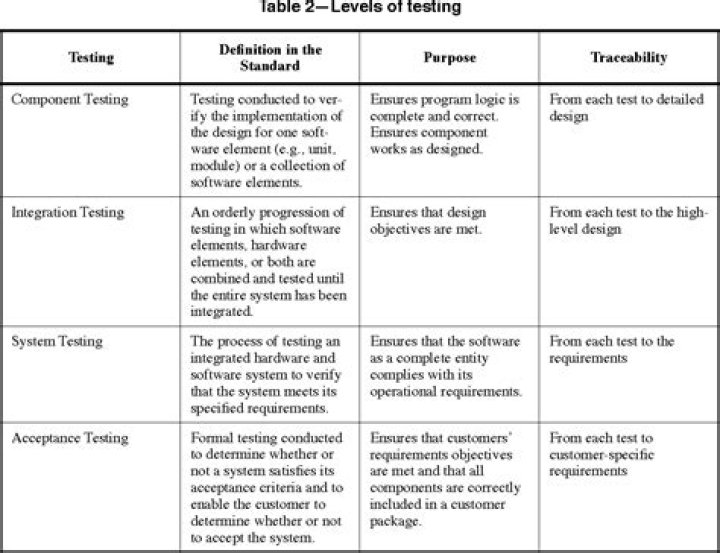 What are good second careers for lawyers?