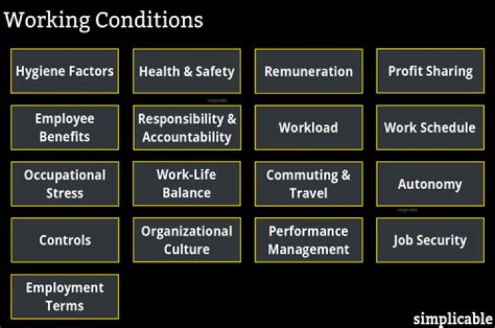 What are good working conditions?