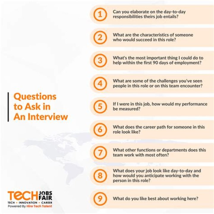 What are important interview features?