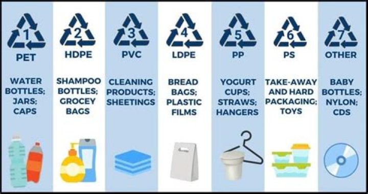 What are PE ratios used for?