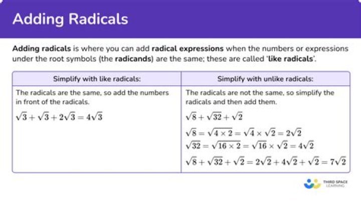 What are radical expressions used for?