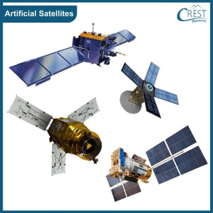 What are real and artificial satellites?