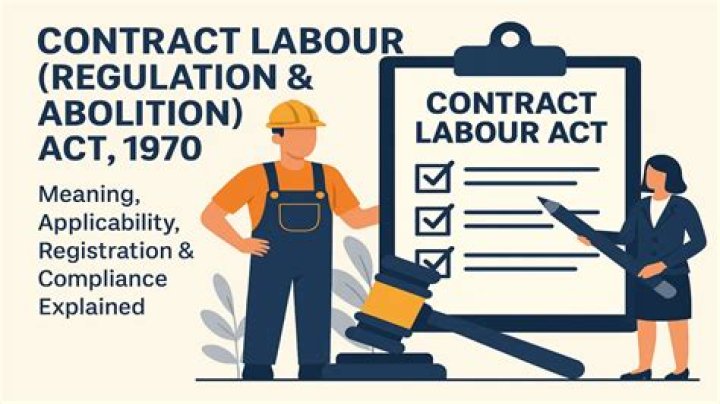 What are rights of contract Labour?