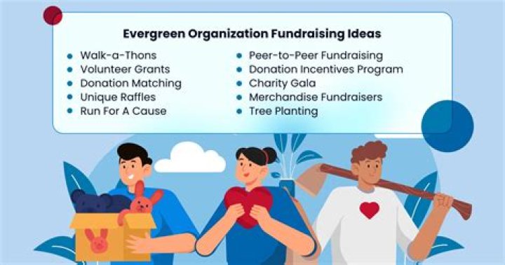 What are six organizations that help children?