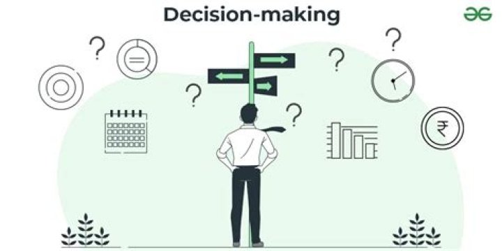 What are some examples of decision making?
