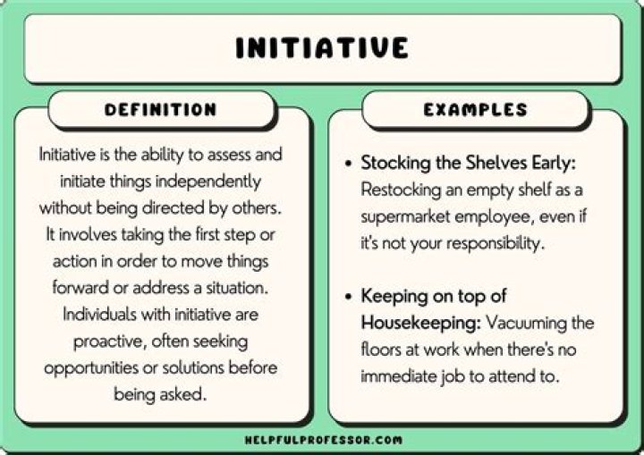 What are some examples of initiative?