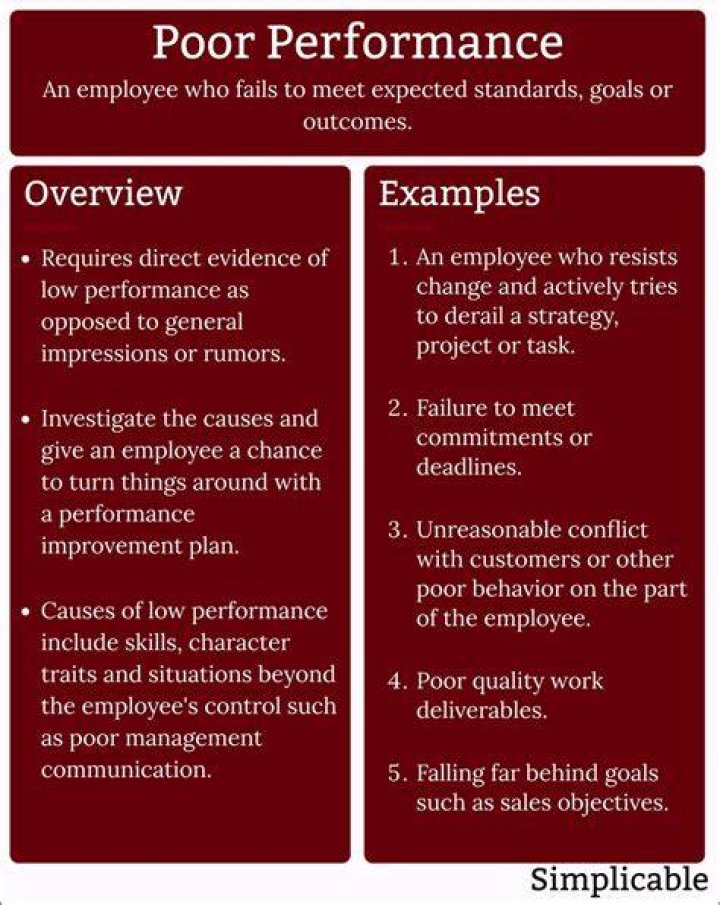 What are some of the consequences of poor human resources planning?