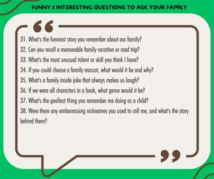 What are some questions to ask your family members?