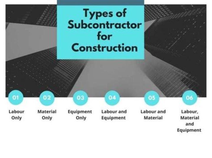 What are subcontractors responsible for?