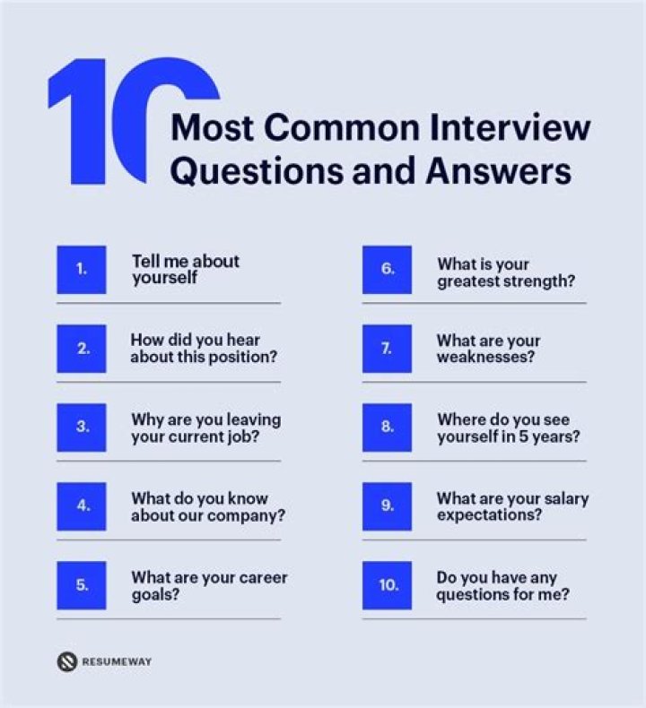 What are the 10 most common questions in an interview?