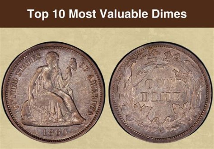 What are the 10 most valuable dimes?