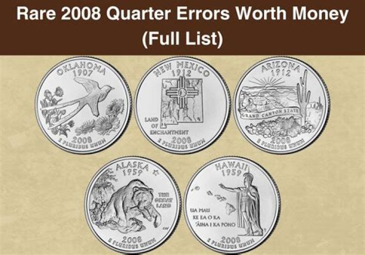 What are the 2008 state quarters?