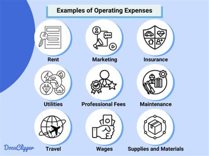 What are the 3 classifications of expenses in manufacturing business?