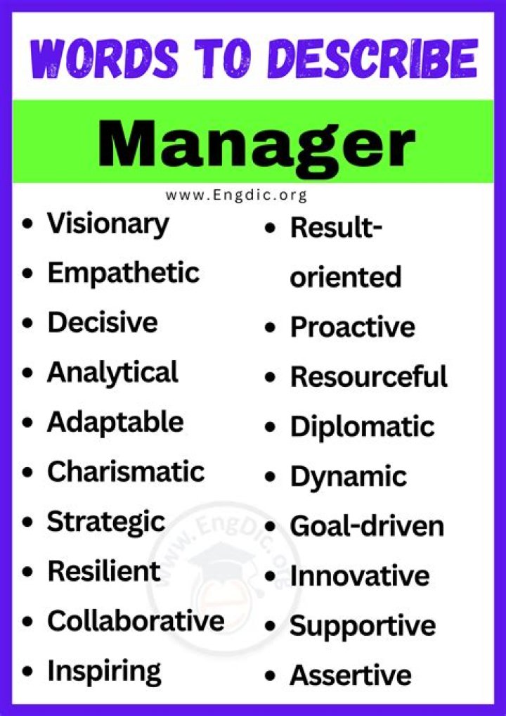 What are the 3 main roles of a manager?