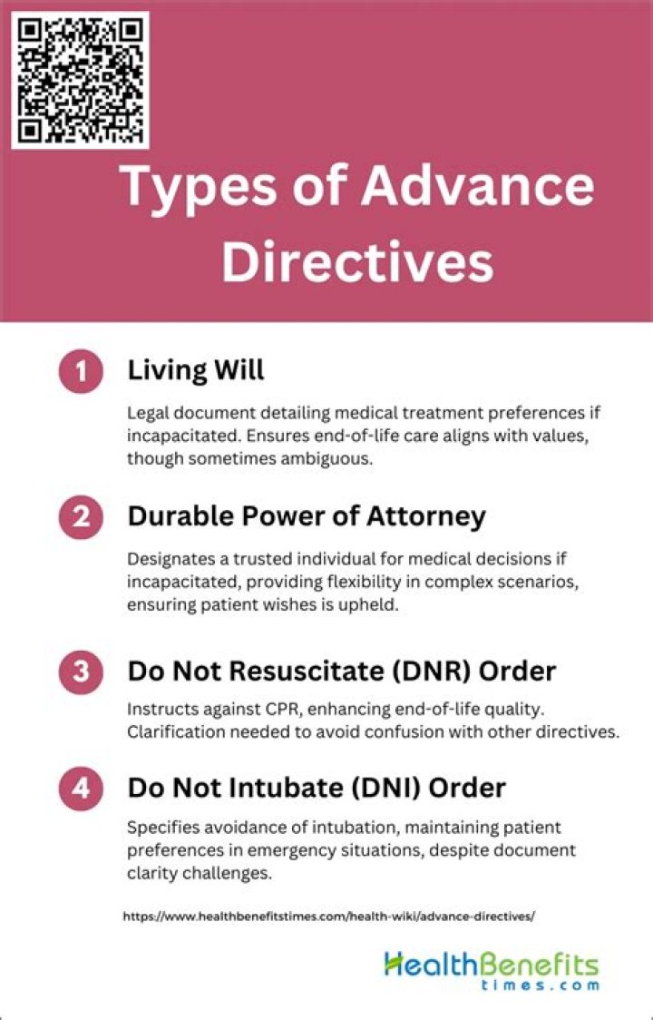 What are the 3 types of advance directives?