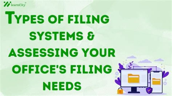 What are the 3 types of filing methods?