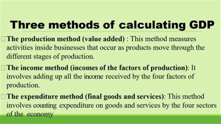 What are the 3 ways to calculate GDP?