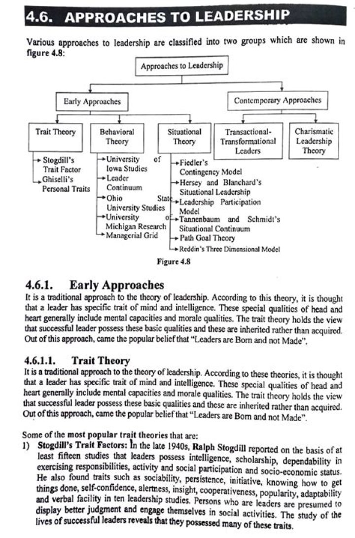 What are the 4 approaches to leadership?