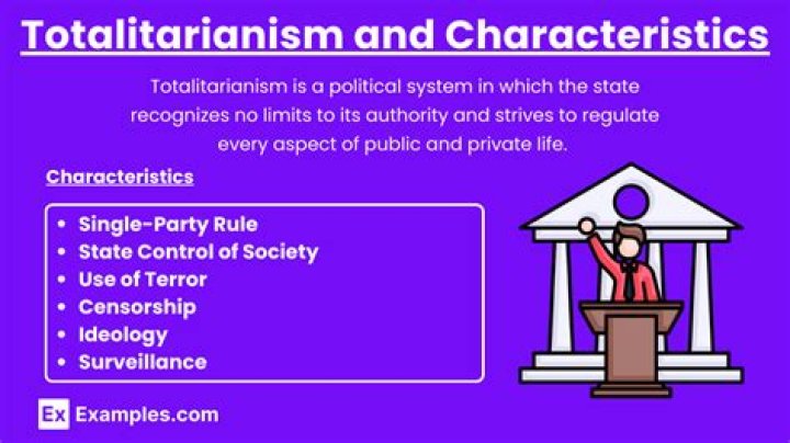What are the 4 characteristics of totalitarianism?