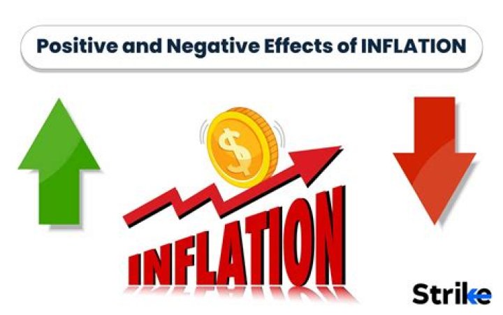 What are the 4 effects of inflation?
