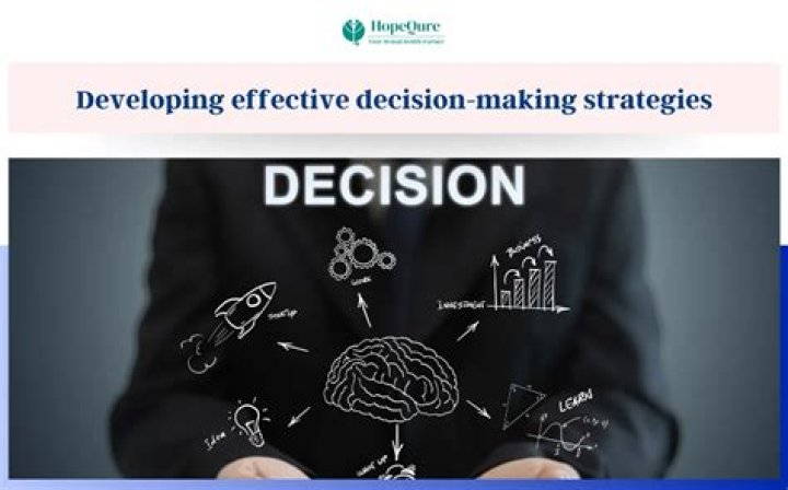 What are the 5 economic decision-making strategies?