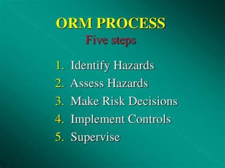 What are the 5 steps of the ORM process?