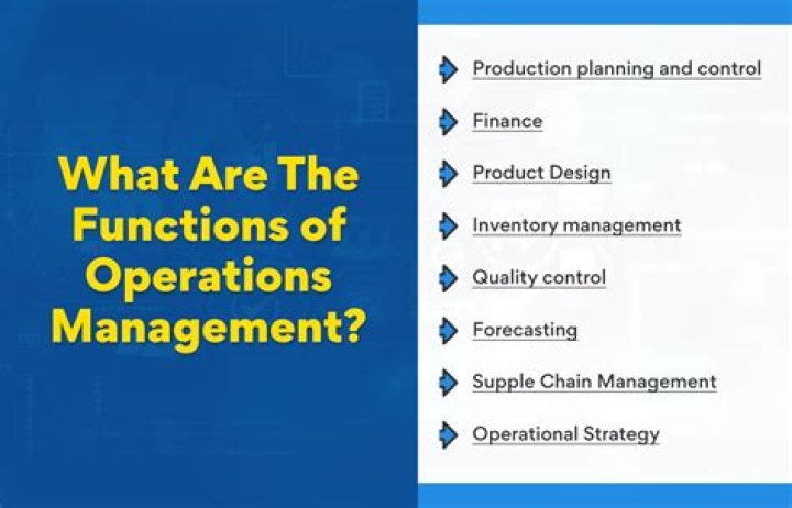 What are the activities which are used to production and operations management functions?
