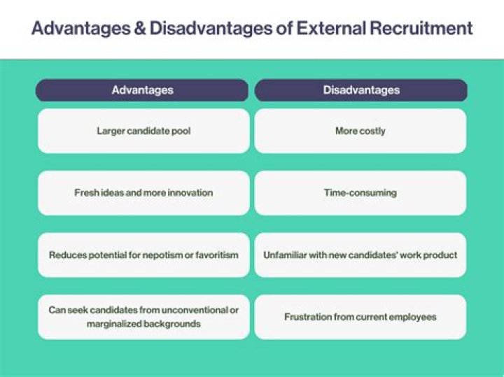 What are the advantages and disadvantages of internal sources of recruitment?