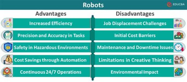 What are the advantages of job?